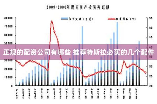 正规的配资公司有哪些 推荐特斯拉必买的几个配件