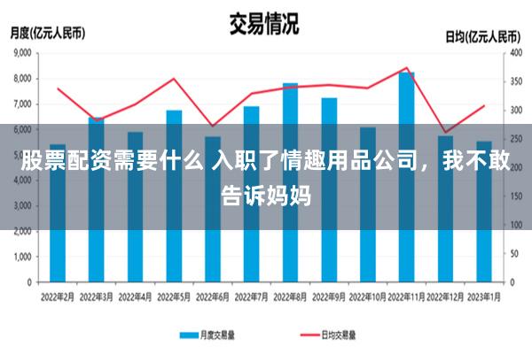 股票配资需要什么 入职了情趣用品公司，我不敢告诉妈妈