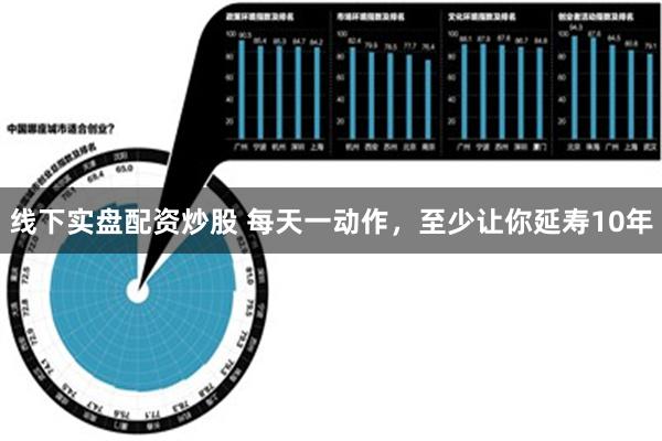 线下实盘配资炒股 每天一动作，至少让你延寿10年