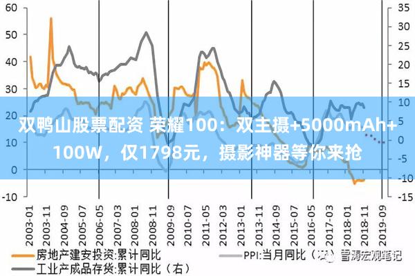 双鸭山股票配资 荣耀100：双主摄+5000mAh+100W，仅1798元，摄影神器等你来抢