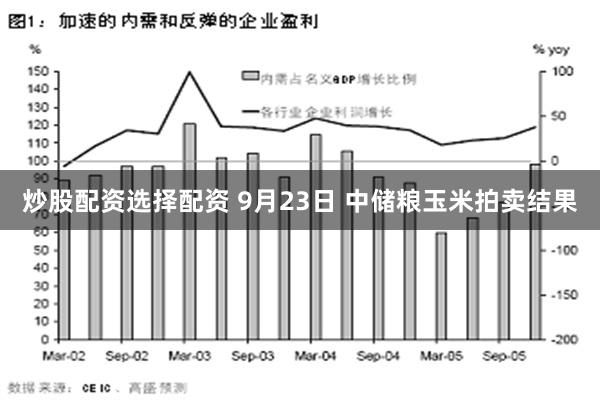 炒股配资选择配资 9月23日 中储粮玉米拍卖结果