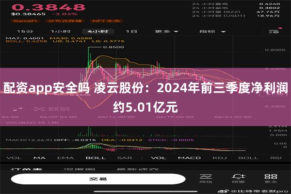 配资app安全吗 凌云股份：2024年前三季度净利润约5.01亿元