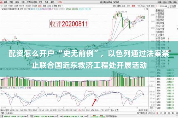 配资怎么开户 “史无前例”，以色列通过法案禁止联合国近东救济工程处开展活动