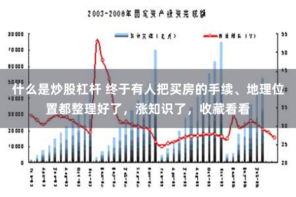 什么是炒股杠杆 终于有人把买房的手续、地理位置都整理好了，涨知识了，收藏看看