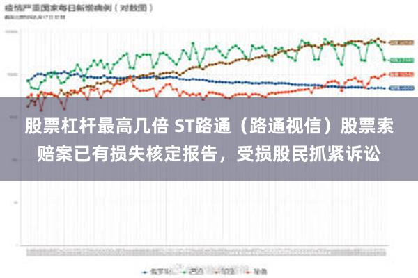 股票杠杆最高几倍 ST路通（路通视信）股票索赔案已有损失核定报告，受损股民抓紧诉讼