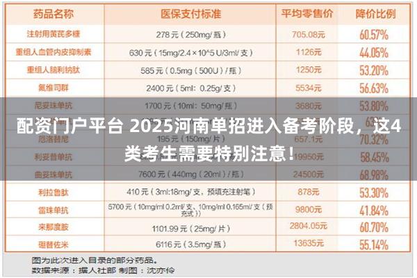 配资门户平台 2025河南单招进入备考阶段，这4类考生需要特别注意！