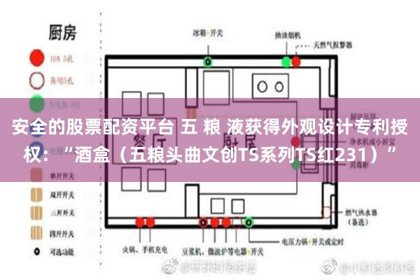 安全的股票配资平台 五 粮 液获得外观设计专利授权：“酒盒（五粮头曲文创TS系列TS红231）”