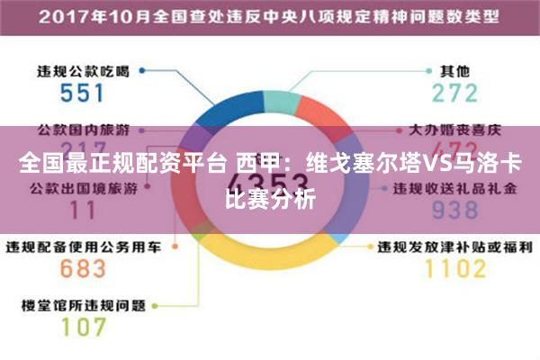 全国最正规配资平台 西甲：维戈塞尔塔VS马洛卡比赛分析