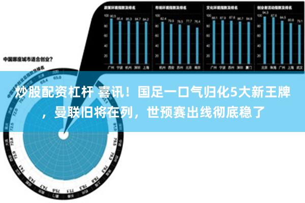 炒股配资杠杆 喜讯！国足一口气归化5大新王牌，曼联旧将在列，世预赛出线彻底稳了