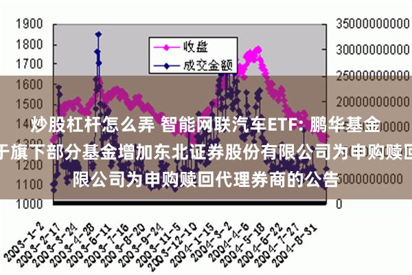 炒股杠杆怎么弄 智能网联汽车ETF: 鹏华基金管理有限公司关于旗下部分基金增加东北证券股份有限公司为申购赎回代理券商的公告