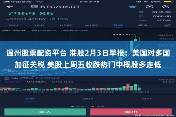 温州股票配资平台 港股2月3日早报：美国对多国加征关税 美股上周五收跌热门中概股多走低